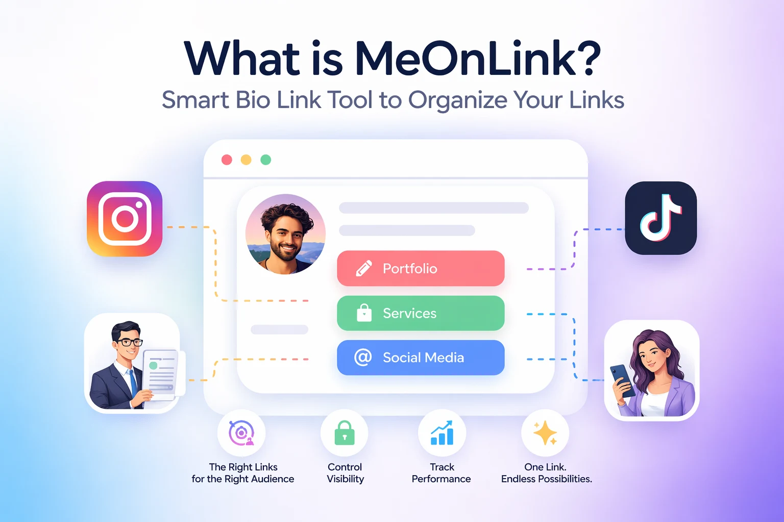 What is MeOnLink? The Smart Way to Organise Your Bio Links
